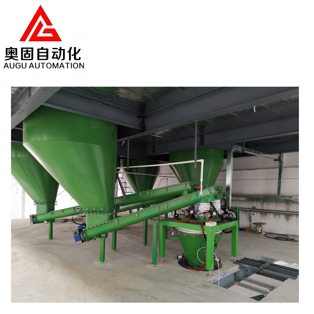 Augu Upstream опрема: приспособлива, ефикасна и доверлива